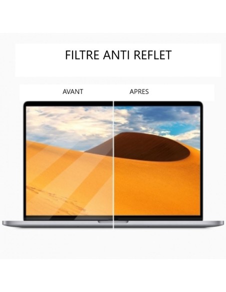 Filtre écran anti-reflet et anti-lumière bleue pour PC et TV - 12,5 à 32" pouces - Geotellurique.fr