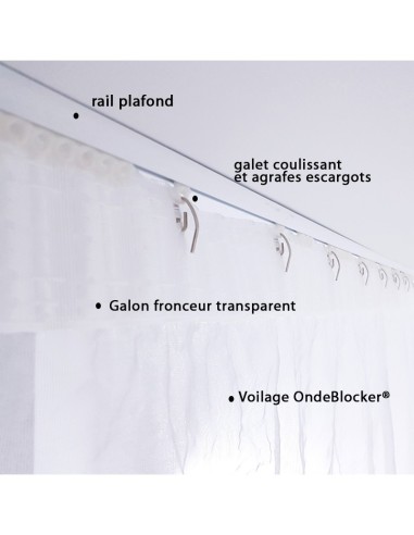 Rideaux anti-ondes galon fronceur, atténuation jusqu’à - 55,60 dB (tissu onde blocker)