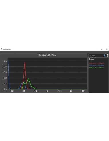 Cornet Logger, logiciel PC d'analyse et d'enregistrement de données