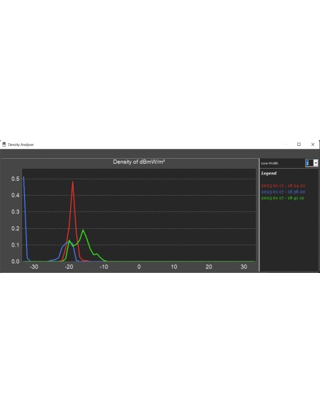 Cornet Logger, logiciel PC d'analyse et d'enregistrement de données