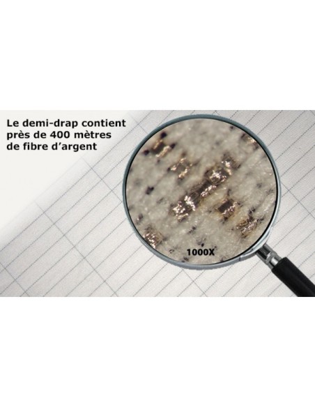 Demi-drap Earthing™ Groundology de mise à la terre 90x305 cm