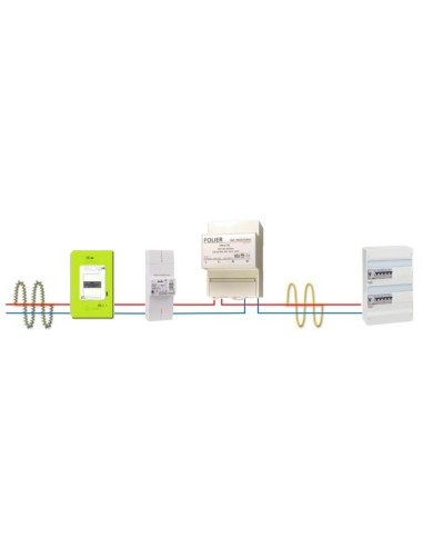 Principe de fonctionnement du filtre PROSTOP65 de chez Polier :