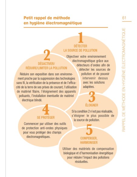 Livret guide Réduire son exposition aux ondes électromagnétiques - 8e édition