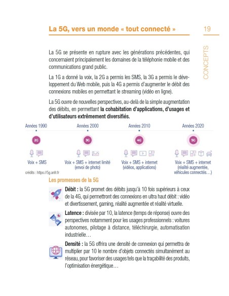 Livret guide Réduire son exposition aux ondes électromagnétiques - 8e édition