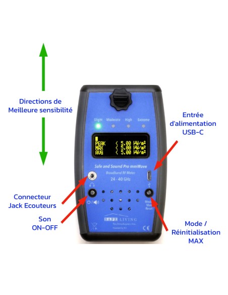 Safe and Sound Pro mmWave Meter - Mesureur d'ondes millimétriques hautes fréquences 20-40 GHz SAFE LIVING TECHNOLOGIES - 5
