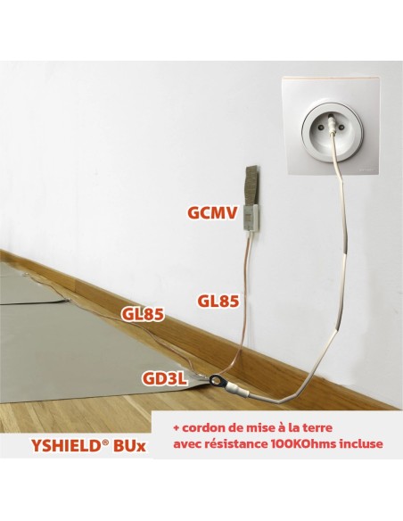 Tapis de sol anti-ondes pour baldaquin 1 ou 2 places en HNG80 - 88dB (HF + BF) - Yshield BU2  / BU3 YSHIELD - 6