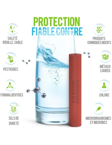 Cartouche ARAGON pour le purificateur d'eau sur robinet Aragon-SR Geyser GEYSER - 2