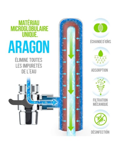 filtre robinet geyser, purificateur d'eau sur robinet aragon-sr geyser, filtre robinet, filtre geyser
