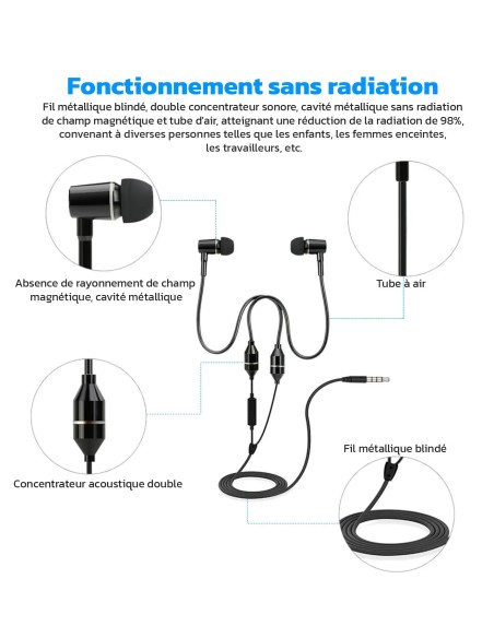 Oreillette anti ondes ibrain à tube à air sthétoscopique noires FC12, ecouteur stethoscopique, air tube, ecouteur anti ondes