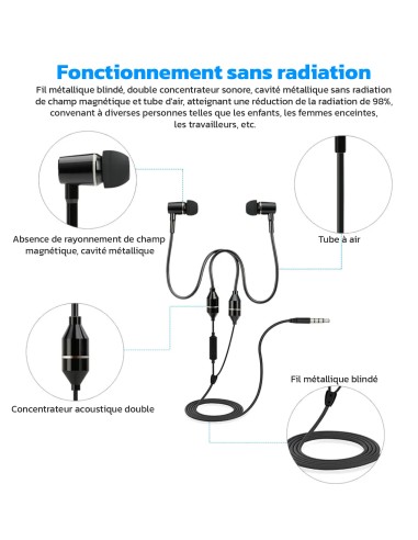Oreillette anti ondes ibrain à tube à air sthétoscopique blanche, ecouteur stethoscopique, air tube, ecouteur anti ondes