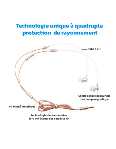 Oreillette anti ondes ibrain à tube à air sthétoscopique Or FC31-E -3