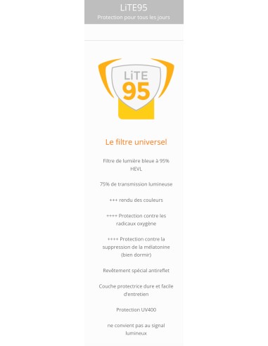 Lunettes anti-lumière bleue PRiSMA - LiMBURG LiTE LB704 PRISMA - 2