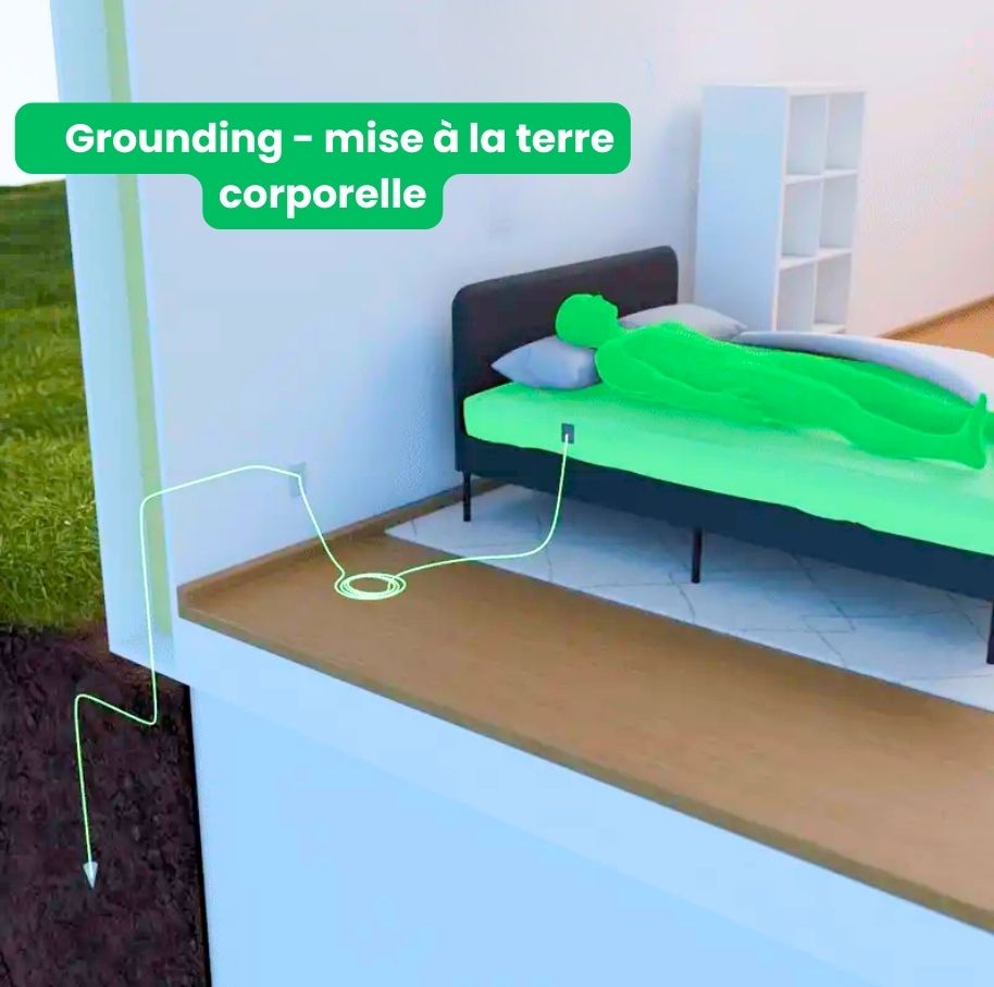 Grounding - mise à la terre corporelle avec un drap earthing