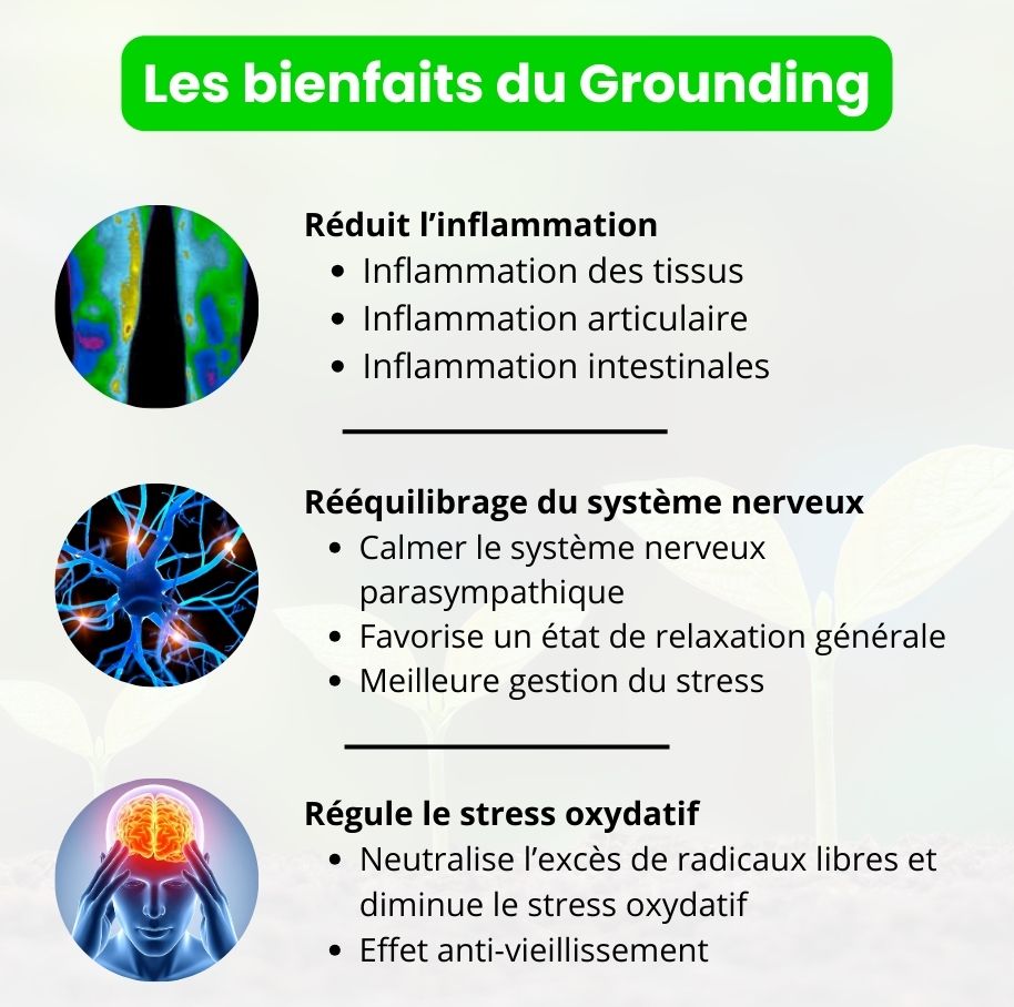 Les bienfaits du grounding