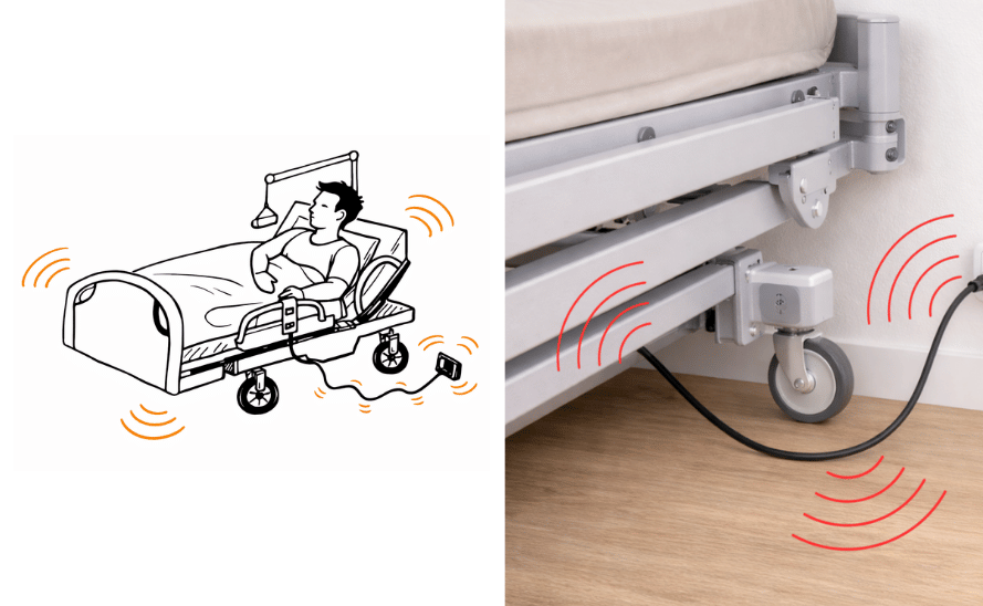 Lit électrique avec câble sous tensions - Lit électrique mauvais pour la santé