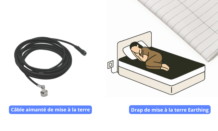 câble de mise à la terre et drap de mise à la terre earthing - Lit électrique mauvais pour la santé - Risques et solutions