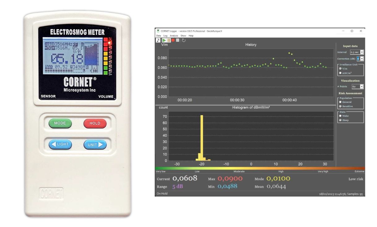 Détecteur d'ondes CORNET® ED98QPro5G - Détecteur d’ondes électromagnétiques pas cher