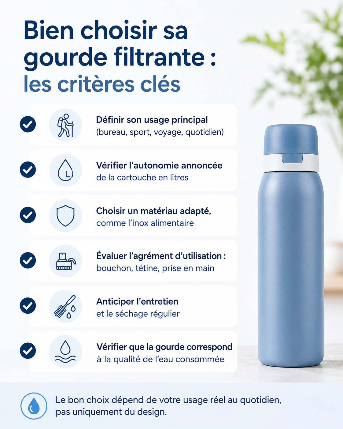 Bien choisir sa gourde filtrante