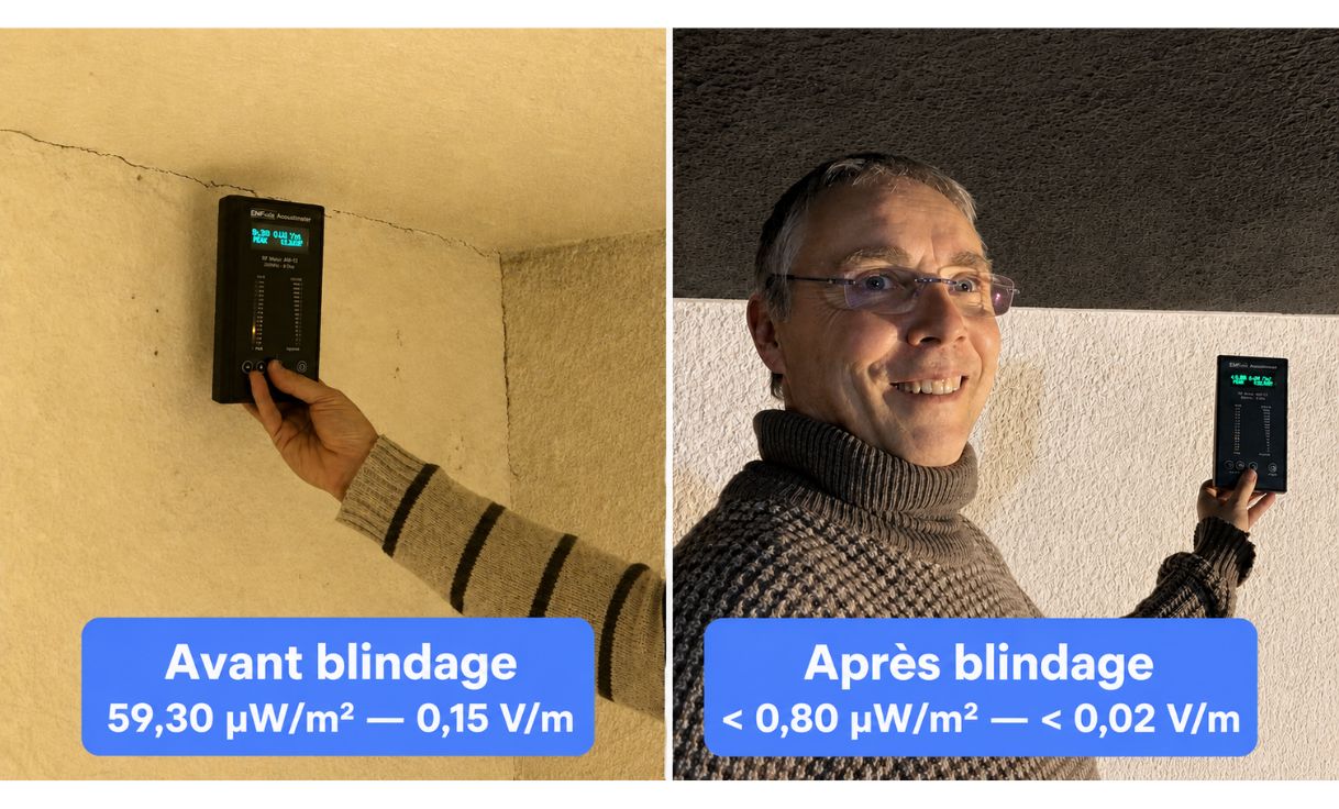 Électrohypersensibilité : pourquoi je refuse le fatalisme - Mesure avant et après d'un blindage électromagnétique par Bruno Geissert