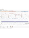 Analyseurs de spectre EM