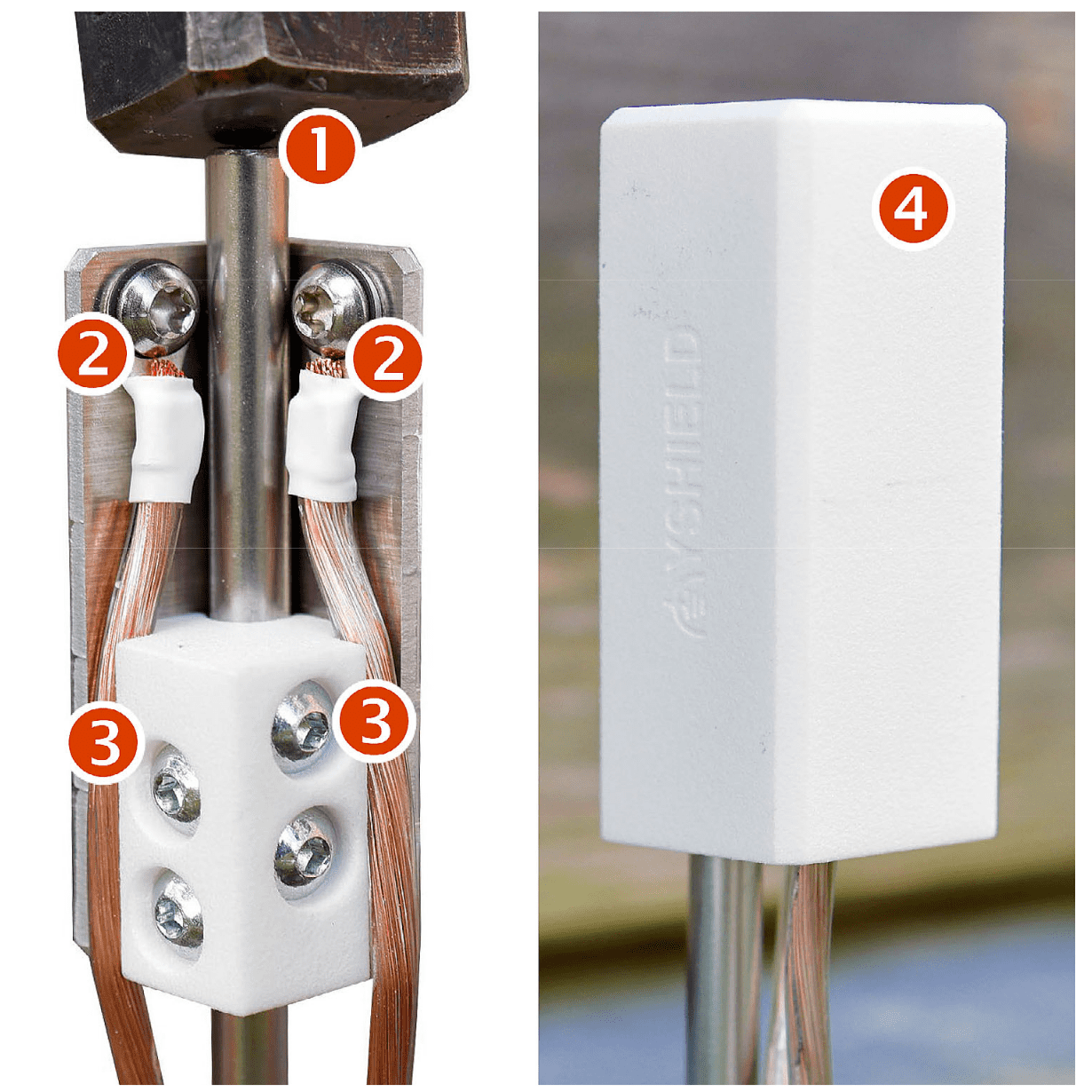 Mise en oeuvre du Piquet de mise à la terre pour le Earthing | YSHIELD® GCR