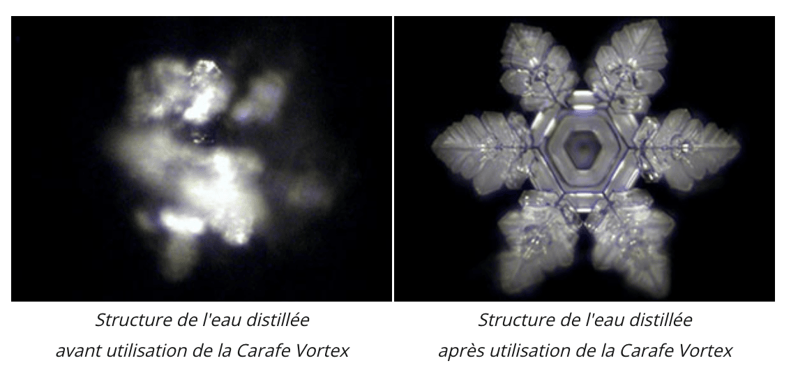 Ci-dessous deux photos comparatives sur la cristallisation de l'eau (sans la carafe vortex / avec la carafe vortex). La structure de l'eau distillé après l'utilisation de la carafe vortex est plus structurée.