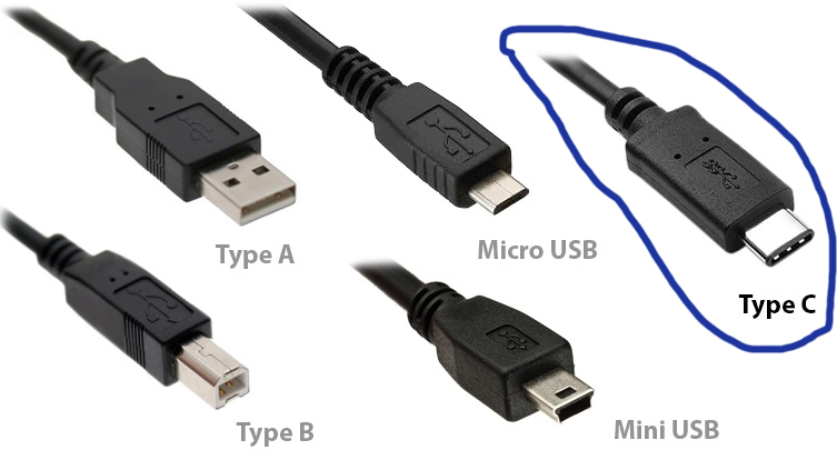 différents types de connecteurs USB